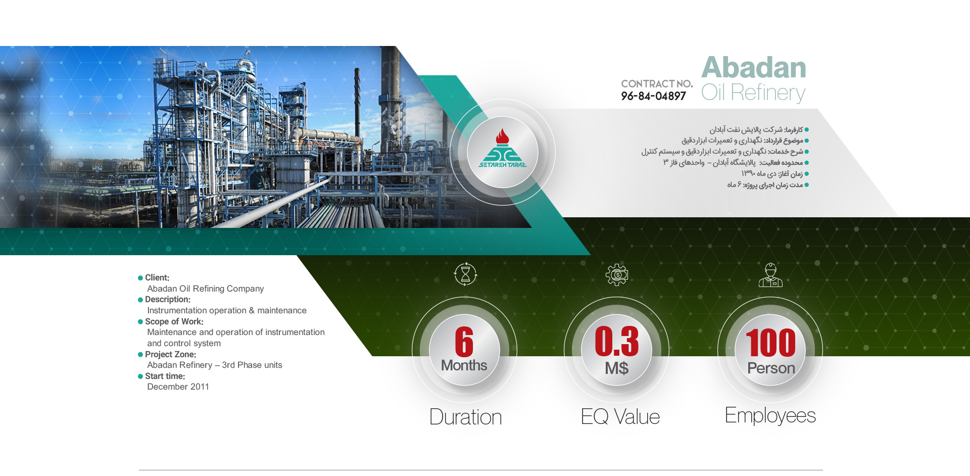 Abadan Refinery پالایشگاه نفت آبادان