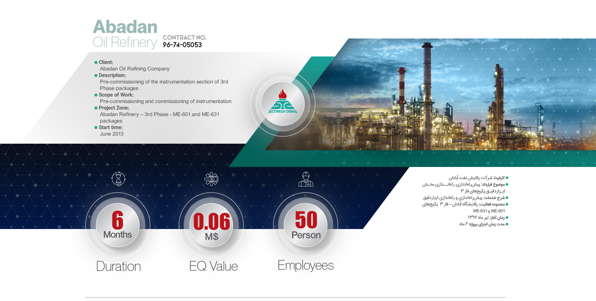 Abadan Refinery پالایشگاه نفت آبادان