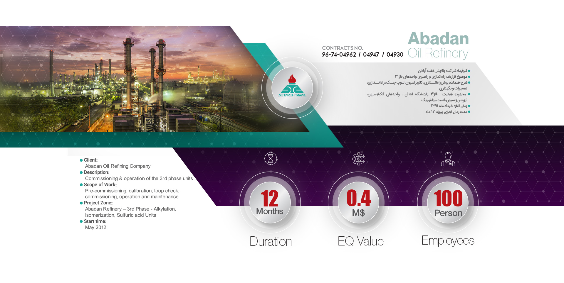 Abadan Refinery پالایشگاه نفت آبادان