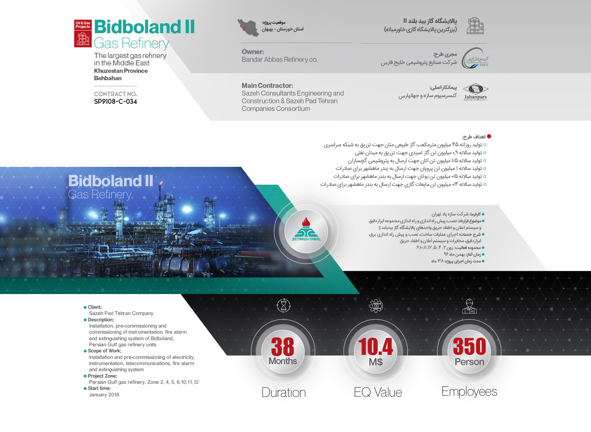 Bidboland Persian Gulf Gas Refinery پالایشگاه گازی بیدبلند || خلیج فارس