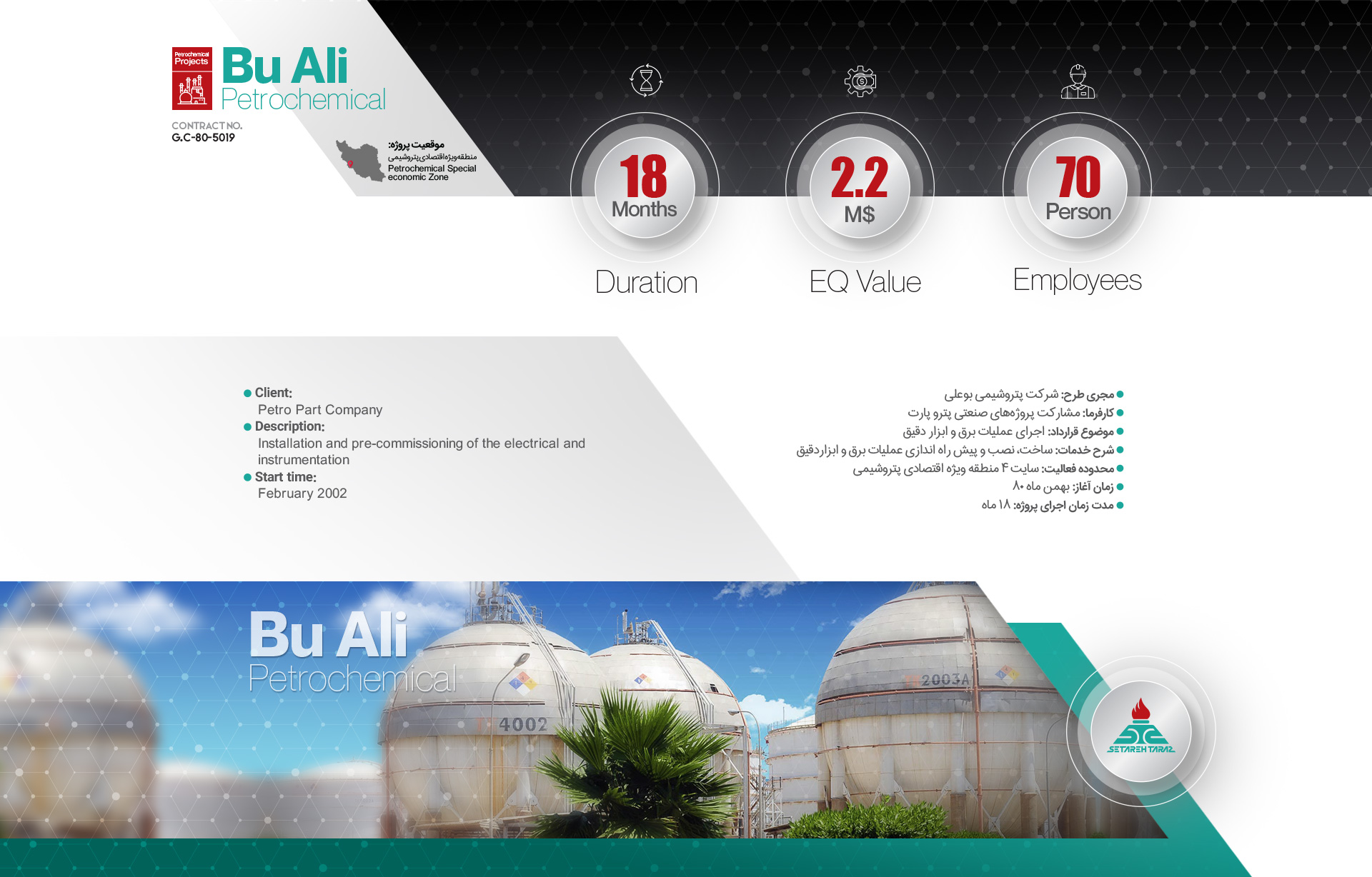 Bu Ali Petrochemical Project پتروشیمی بوعلی