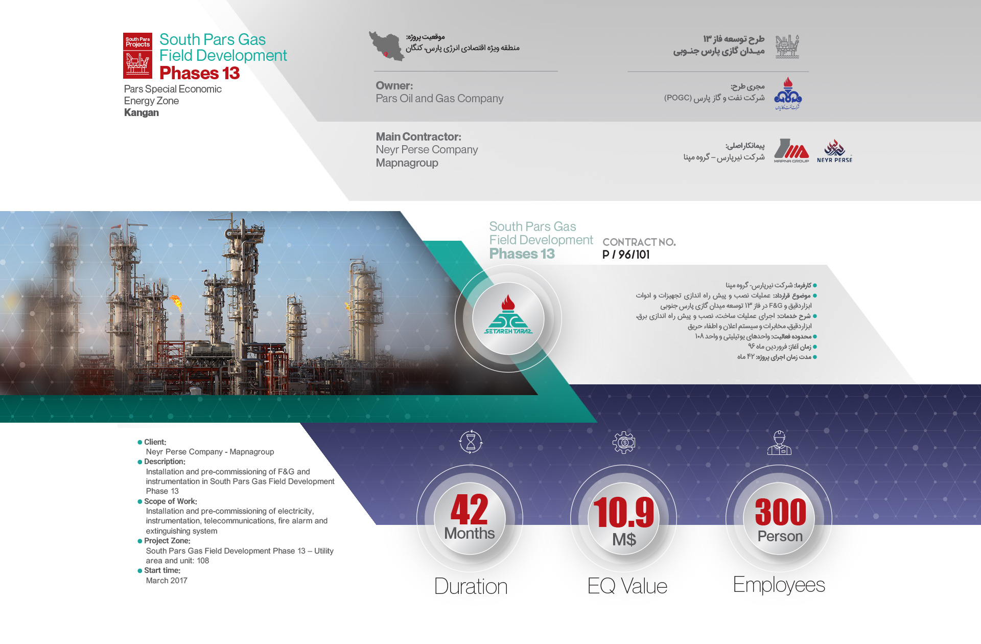 Setareh Taraz, South Pars, Gas Field, Oil & Gas, Gas Field Developmentستاره تاراز در بزرگترین میدان گازی جهان و فازهای پارس جنوبی