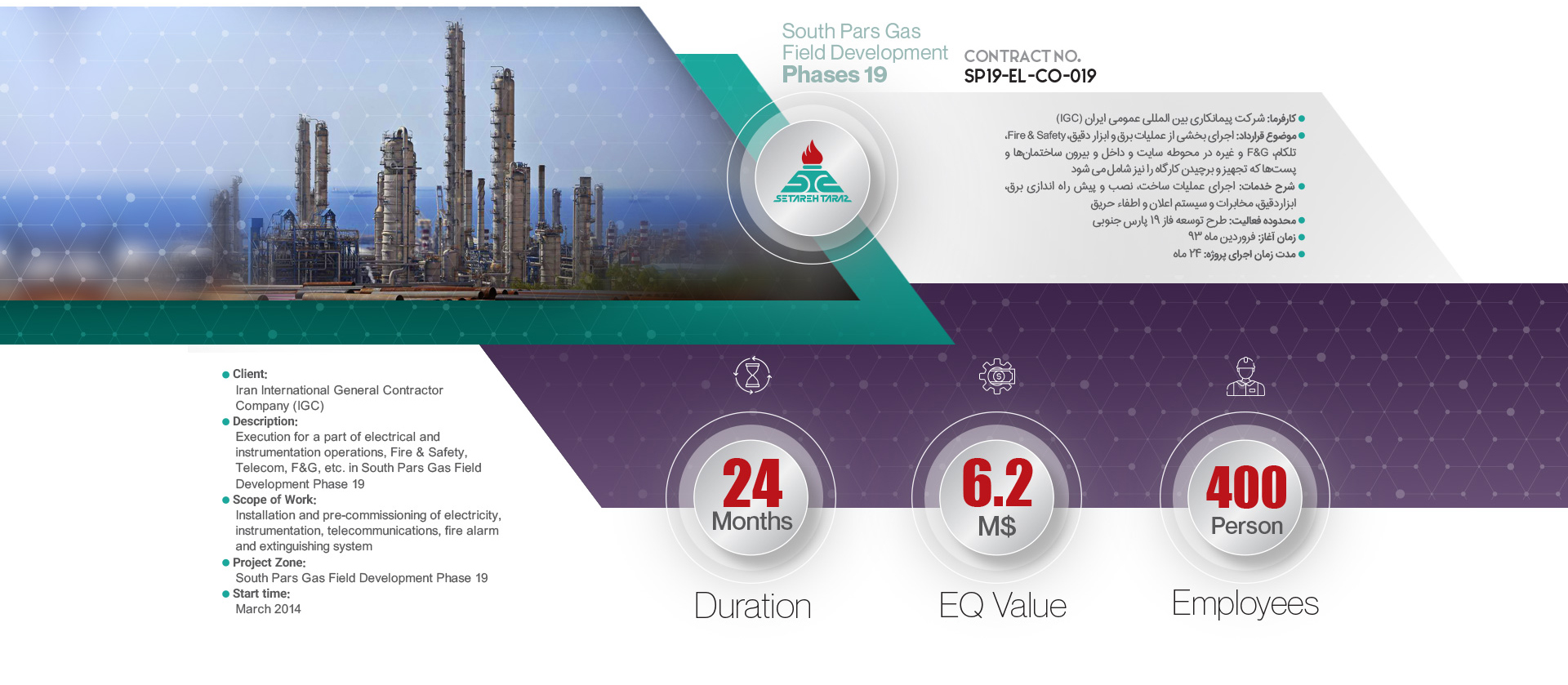 Setareh Taraz, South Pars, Gas Field, Oil & Gas, Gas Field Developmentستاره تاراز در بزرگترین میدان گازی جهان و فازهای پارس جنوبی