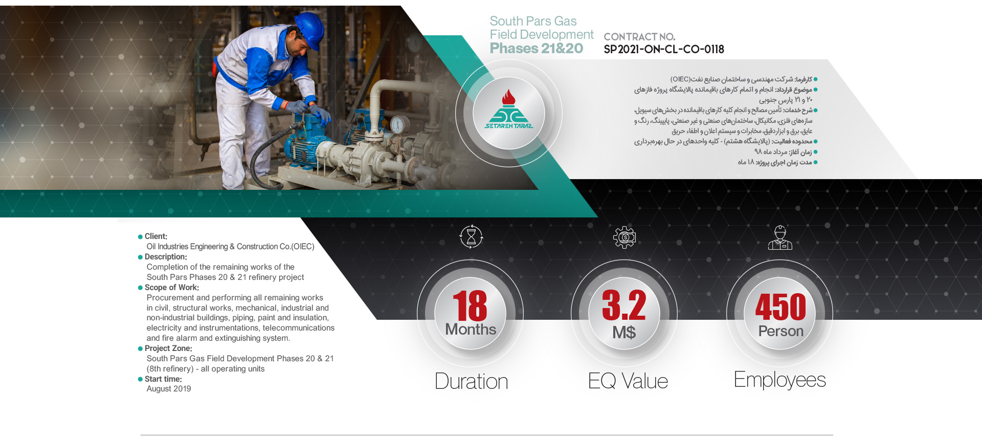 Setareh Taraz, South Pars, Gas Field, Oil & Gas, Gas Field Developmentستاره تاراز در بزرگترین میدان گازی جهان و فازهای پارس جنوبی