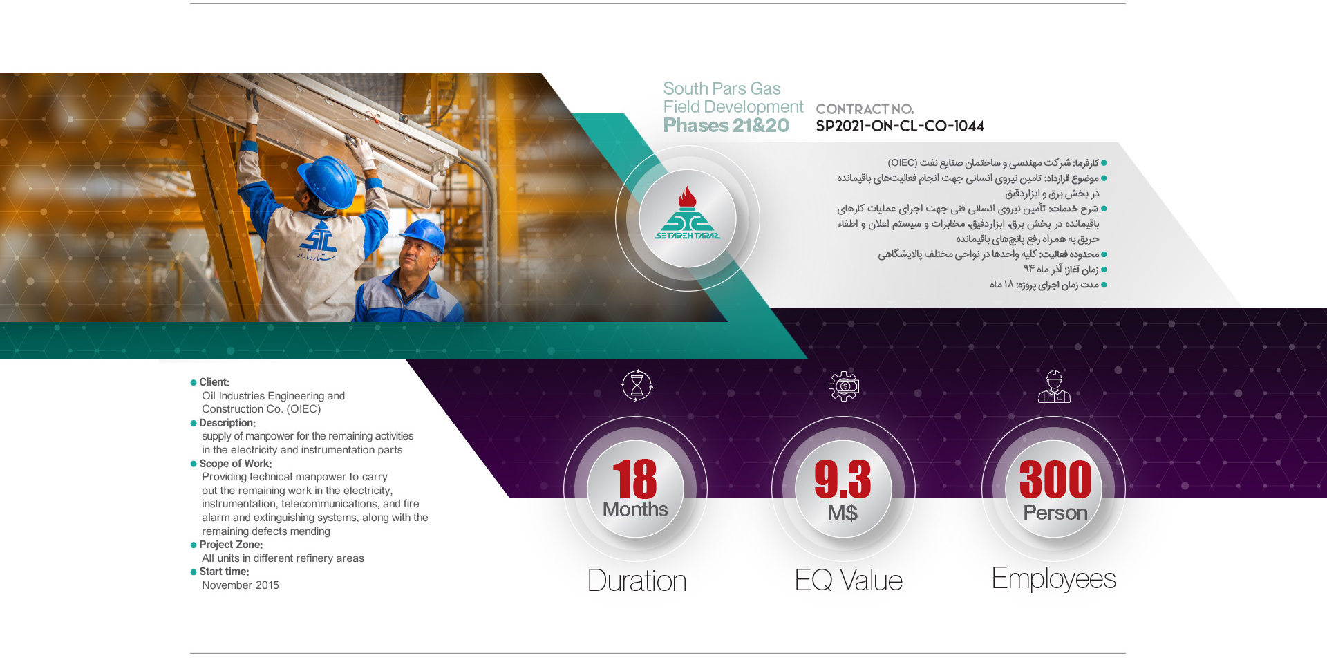 Setareh Taraz, South Pars, Gas Field, Oil & Gas, Gas Field Developmentستاره تاراز در بزرگترین میدان گازی جهان و فازهای پارس جنوبی