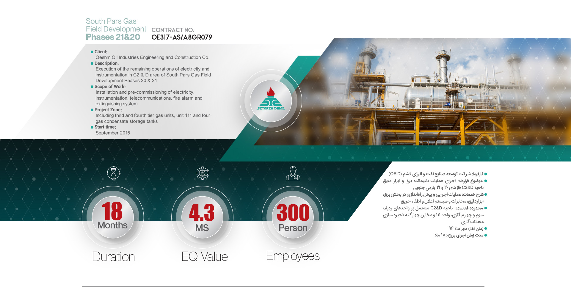 Setareh Taraz, South Pars, Gas Field, Oil & Gas, Gas Field Developmentستاره تاراز در بزرگترین میدان گازی جهان و فازهای پارس جنوبی